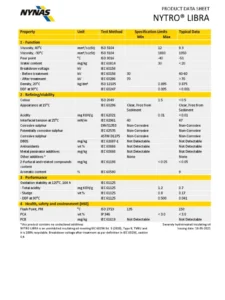 روغن ترانسفورمر NYNAS NYTRO Libra (بررسی تخصصی و راهنمای خرید)